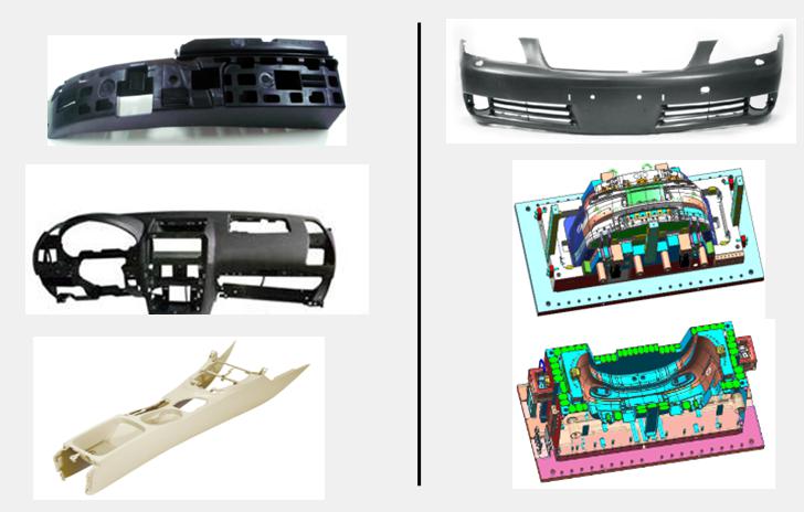 Automotive Light-weight composite tooling